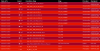 66632_1745766582_Screenshot 2025-04-27 at 17-09-14 DMS Event Monitor.png